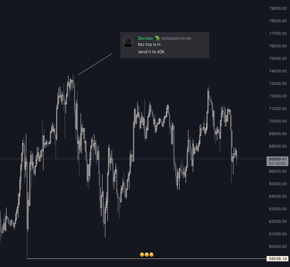 Stonks man tweet media