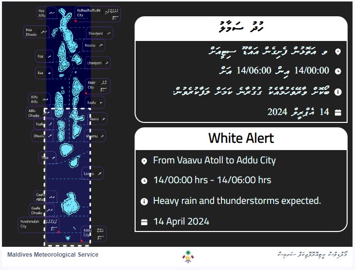 Alert white for heavy rain