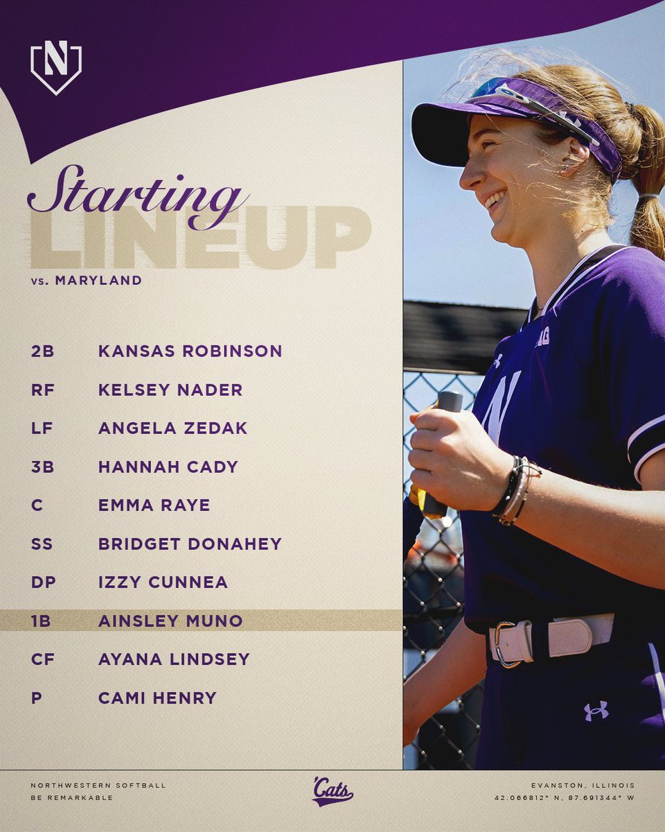 Let's Rock 🎸

🆚 Maryland
📊 tinyurl.com/vm9yr8dw
📺 tinyurl.com/5avmevks

#GoCats | #BeRemarkable