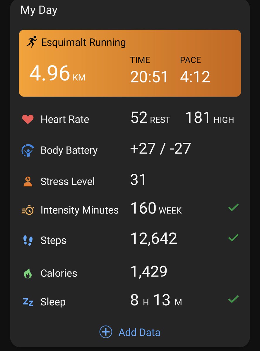 暫く体調が悪く２週間まるまる走らないまま今朝は5k。ウォームアップもせず完全にナメた状態でスタートしたのは御愛嬌。きつくて200mでやめたくなったけどとりあえず最後まで走れたのは嬉しい。またぼちぼちがんばろっと。