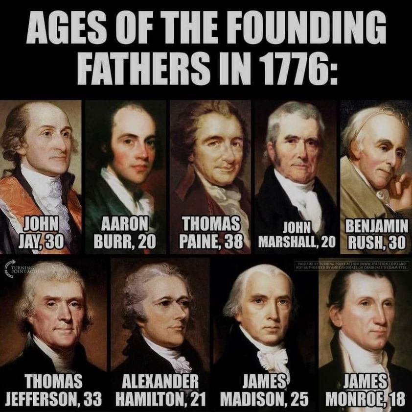 Contrary to popular belief, America’s Founding Fathers were NOT a bunch of old white guys. In 1776, they were actually a group of young Chads: James Monroe, 18 Aaron Burr, 20 Alexander Hamilton, 21 James Madison, 25 Thomas Jefferson, 33 John Adams, 40 Paul Revere, 41…