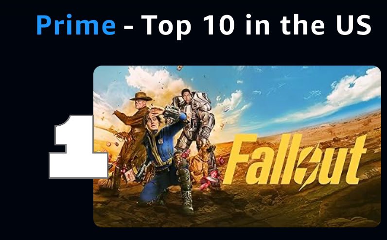 Look who’s on the top chart I. @PrimeVideo US! Loved the pilot of @Fallout, looking forward watching more tonight.