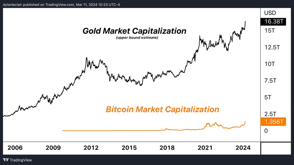 Smeet Bhatt tweet media