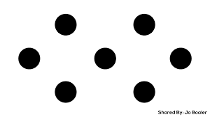 MrReiners's tweet photo. @mctm_mn #MCTDuluth
Kevin Dykema, @NCTM President:
How many dots do you see?
How did you group them?
Well, um... https://t.co/H4Kd11QrCE