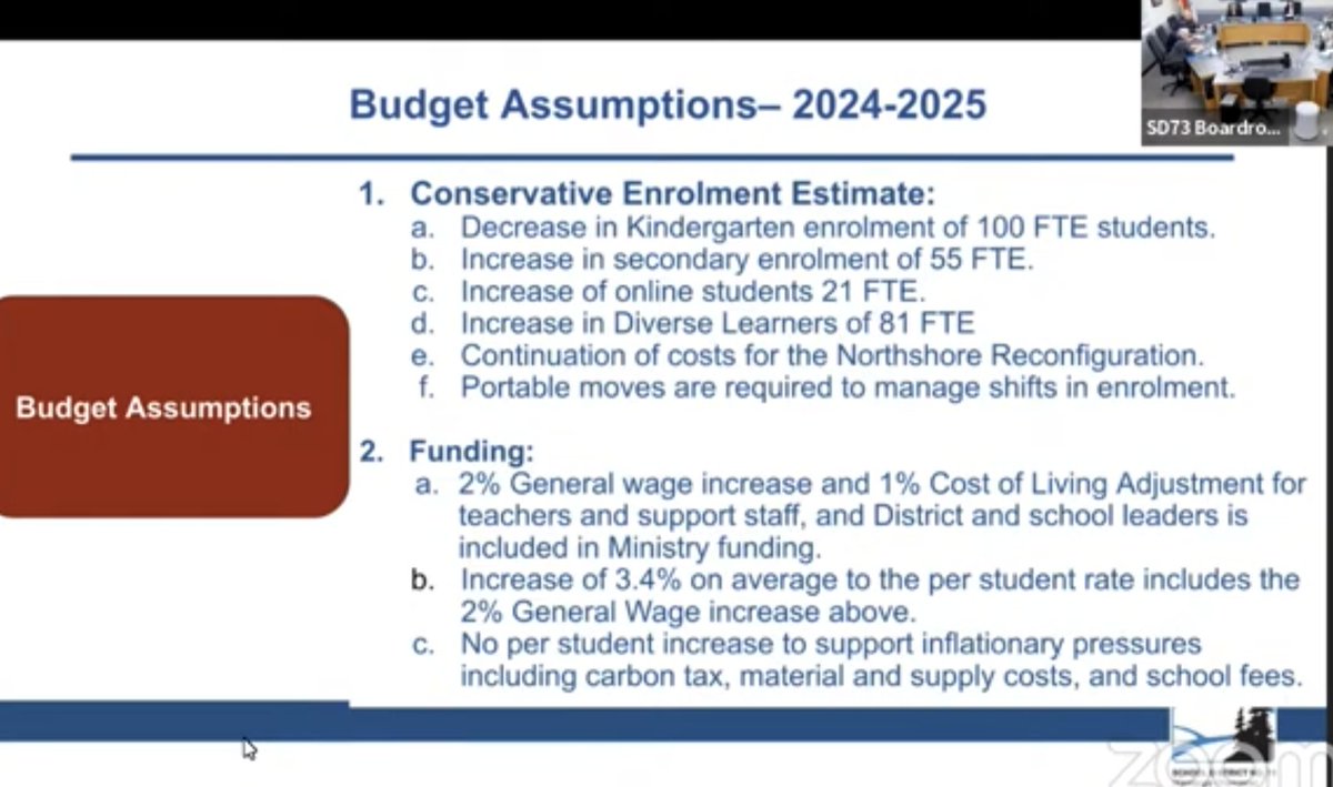 Diverse learners don't graduate at rates comparable to their peers. What to look for? How will our school board support the additional 81 FTE (full time equivalent) learning needs. #Kamloops #ruralbc #budget20242025 #SD73