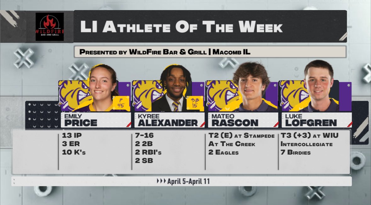 It’s time to vote for the next Leatherneck Insider Athlete of the Week presented by Wildfire Bar &amp; Grill! Some great performances on the diamonds and links to choose from, be sure to cast your vote below ⬇️