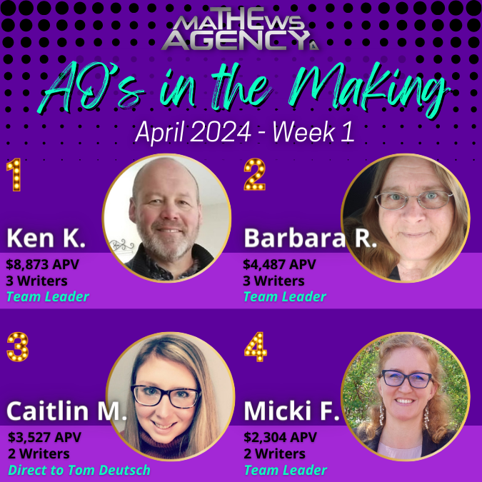 💥 We are FIRED UP to celebrate our AO's in the Making for April 2024 - Week 1! 🤩🥳 Hardwork pays off! Keep making an impact rockstars! 💪

#TheMathewsAgency #SFG #Quility #success #leaders #insuranceagents #leaderboards

Visit us @ 🔎➡️ themathewsagency.com