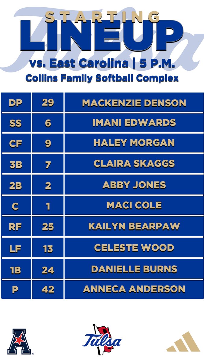 TulsaSoftball's tweet photo. Lineup for Game Two with the Pirates! 

#ReignCane 🌀🥎 https://t.co/xhlN4zI3CS