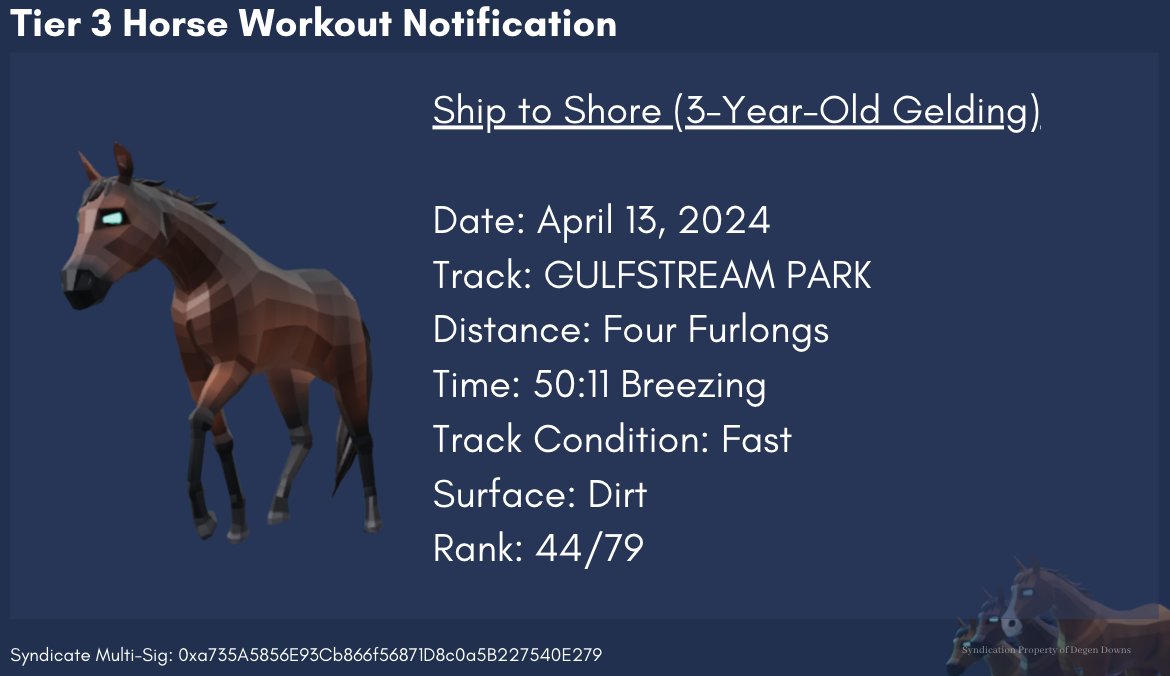 Our Tier 3 horse from <a href="/gameofsilks/">Game of Silks</a> Season 1 at <a href="/GulfstreamPark/">Gulfstream Park</a> 

<a href="/gameofsilks/">Game of Silks</a> has awarded over $1 million in the first year of racing!