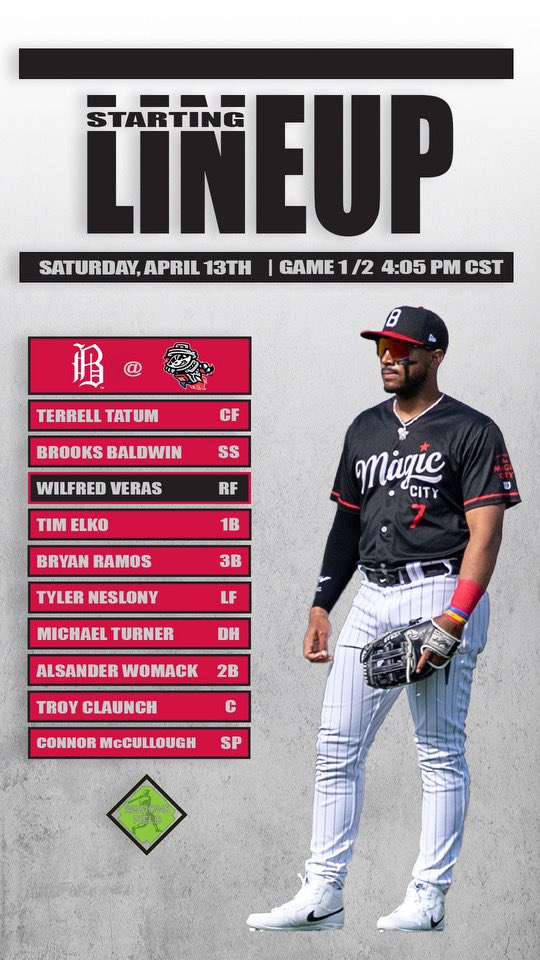 We play two today! Game 1 starts at 4:05. 📍Toyota Field #bhambarons