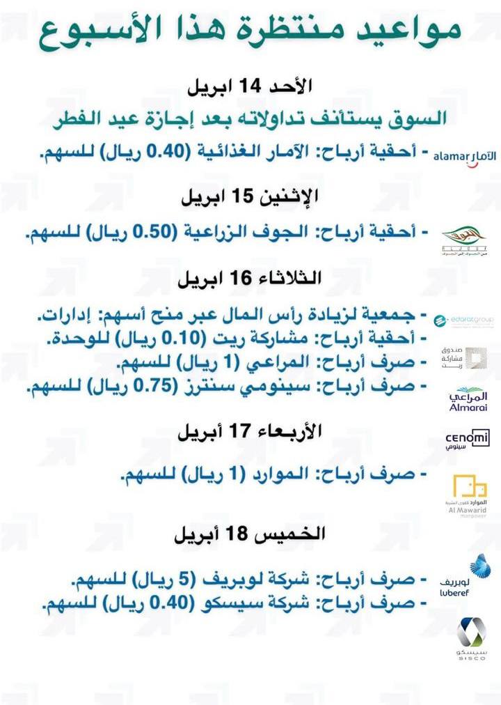 aaffToop's tweet photo. 💥غدا الاحد 4/442024
يبدأ التداول للسوق ال��عودي 
واليكم ابرز احداث الاسبوع ⬇️ https://t.co/mBNqzIvNHc