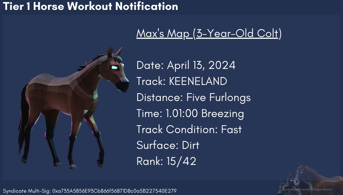 Max's Map, our Tier 1 horse from <a href="/gameofsilks/">Game of Silks</a> Season 1 at <a href="/keenelandracing/">Keeneland Racing</a> 

<a href="/gameofsilks/">Game of Silks</a> has awarded over $1 million in the first year of racing! Join for Season 2 or join a syndicate!