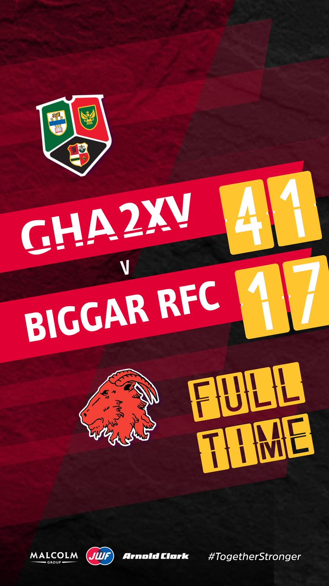 RESULTS| An excellent win for the 2XV today finishes the senior season on a high💥 Congratulations to the whole team!! #GHARugby #togetherstronger