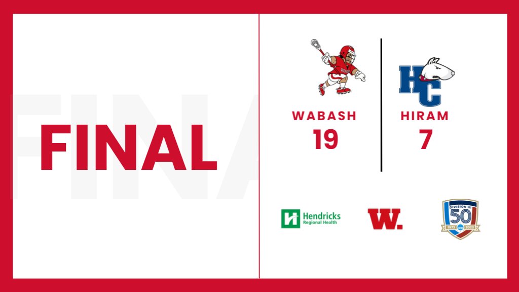 Quinn Fitzgerald notched seven goals and goalkeeper Colin Krekeler finished with .600 save percentage to help @WabashLax to a 19-7 win at Hiram Saturday. The victory is the eighth of the season for the Little Giants, the most in a single season in program history! @NCAC #WAF