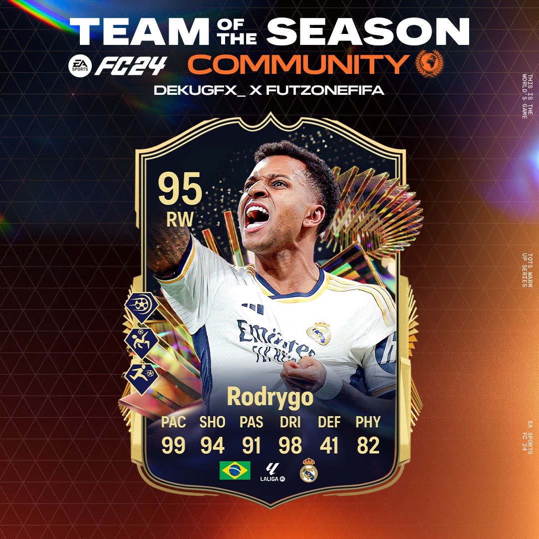 POV: You load up Community TOTS and see this card, wyd? 🥶 #FC24