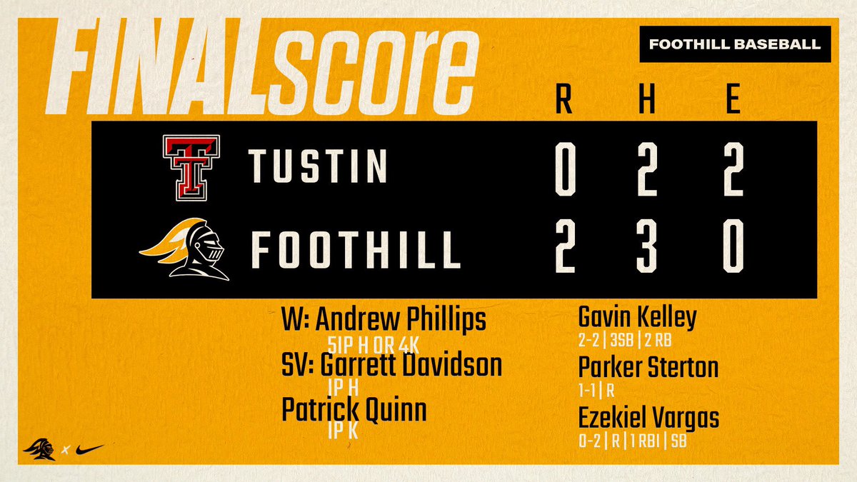 Foothill Knights Baseball tweet media