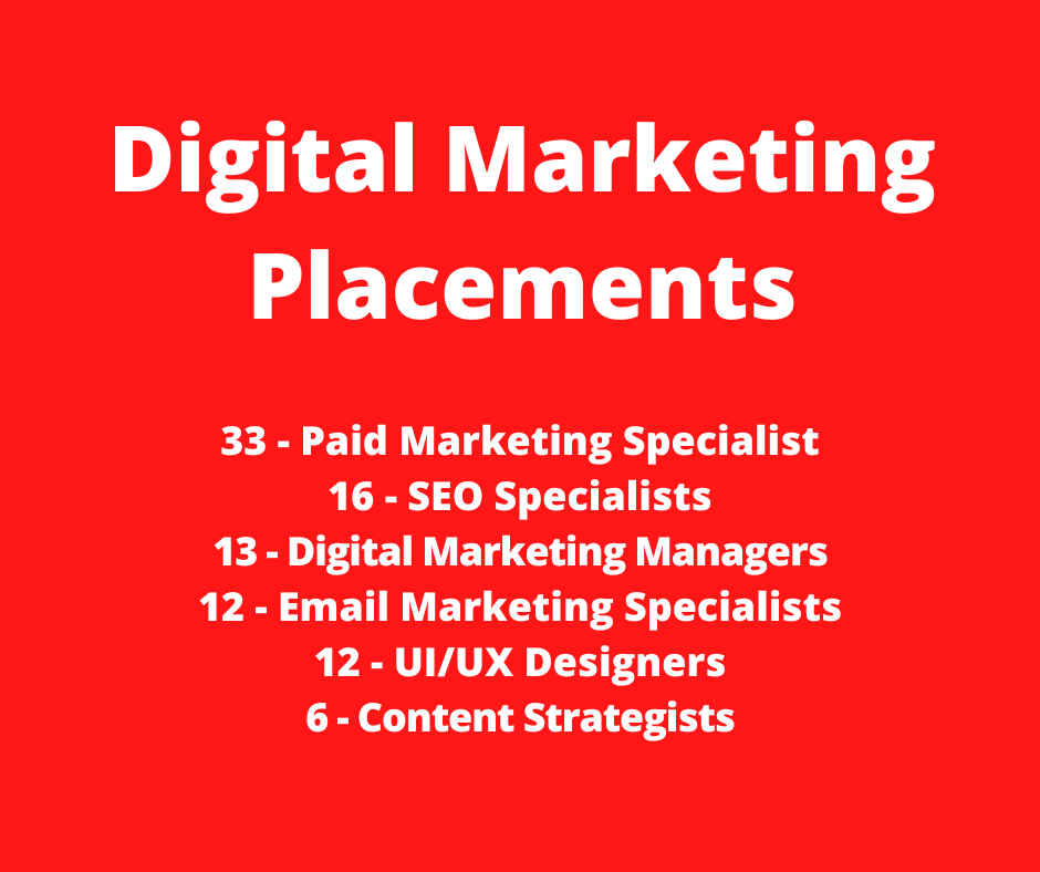 EducRecruiters's tweet photo. Need Help Attracting and Recruiting Sales People?  https://t.co/5E3AVqgC8J https://t.co/dsuWSoCpfK