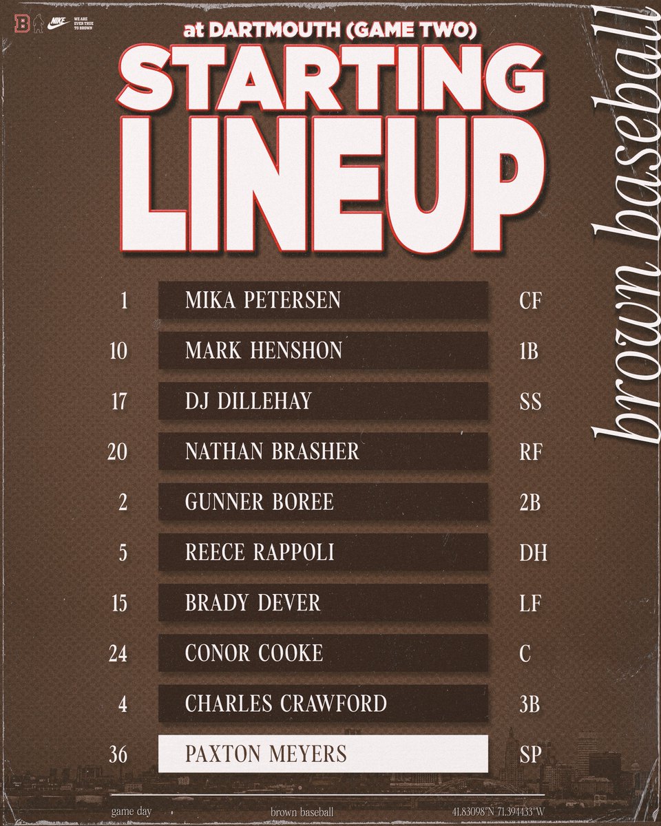 game two lineup

#EverTrue