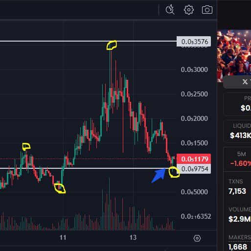 HadrHodl's tweet photo. $BODEN &amp; $USA

Do what you will with this info
now fuck off https://t.co/KLstYfUFTq