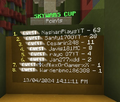 Congratulations to NashanPlaysYT  for winning the SkyWars Cup!