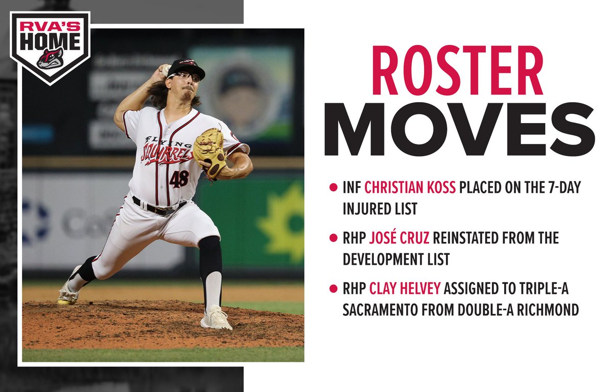 Yesterday, the #SFGiants made the following moves that impact the Richmond roster.