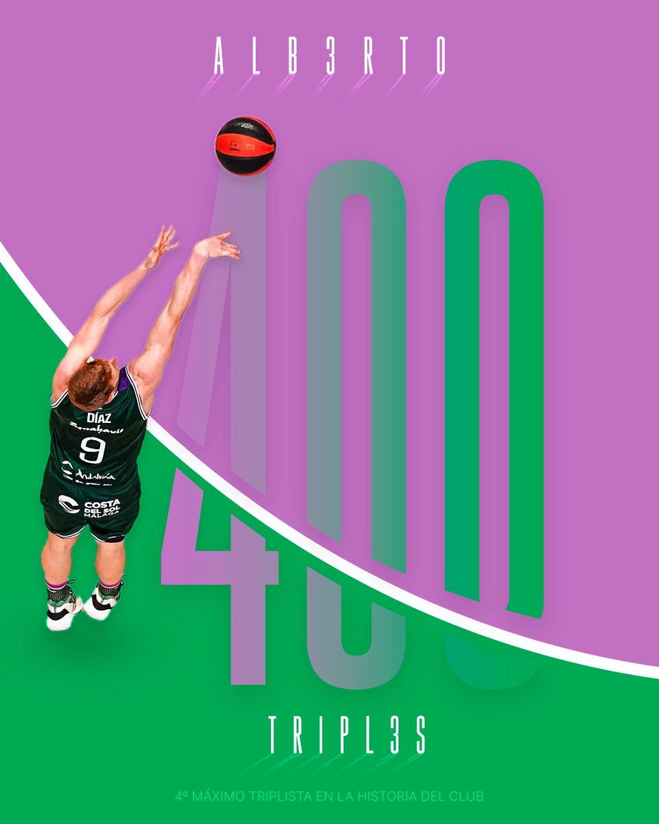 🔥 ALBERTO DÍAZ, 4⃣0⃣0⃣ TRIPLES CON EL UNICAJA

➡️ Con el triple que acaba de convertir supera a Carlos Cabezas y se coloca como 𝗖𝗨𝗔𝗥𝗧𝗢 máximo triplista de la historia del Club

🔝 ¡Enhorabuena, Alberto!

💚💜 #YoSoyDelUnicaja #LigaEndesa
