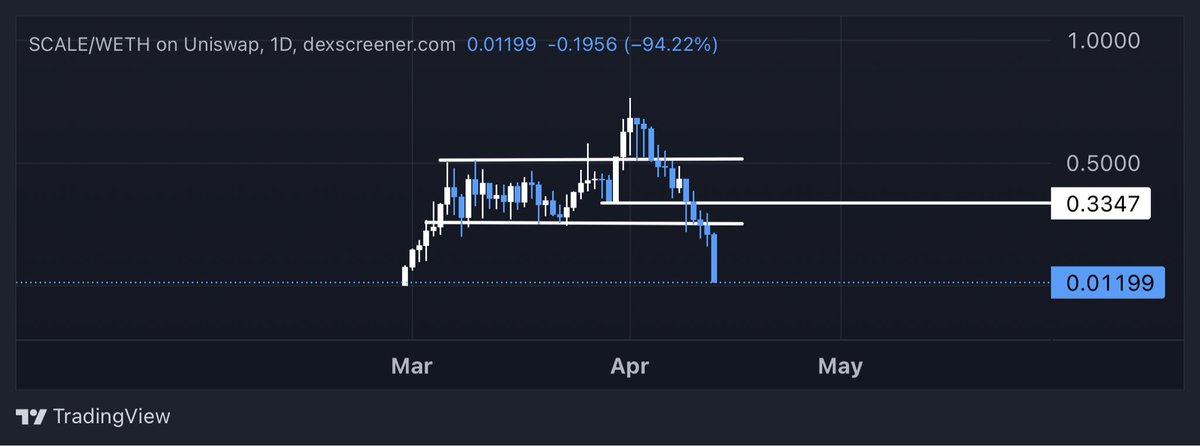 woods.ai tweet media