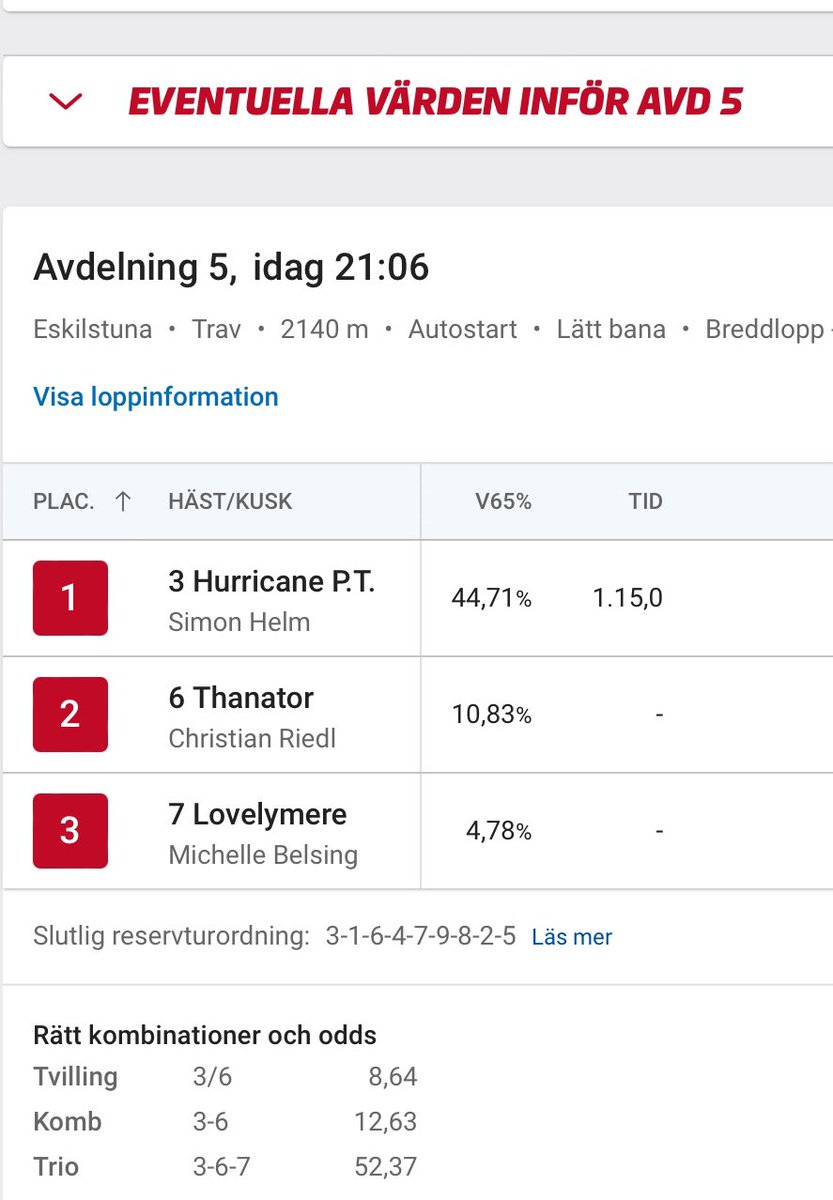 ÄLSKADE Hurricane ❤️