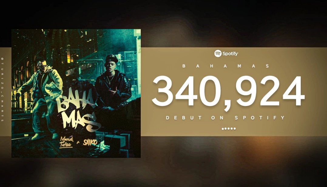 Pamela Velez (@itspamelavelez) / X