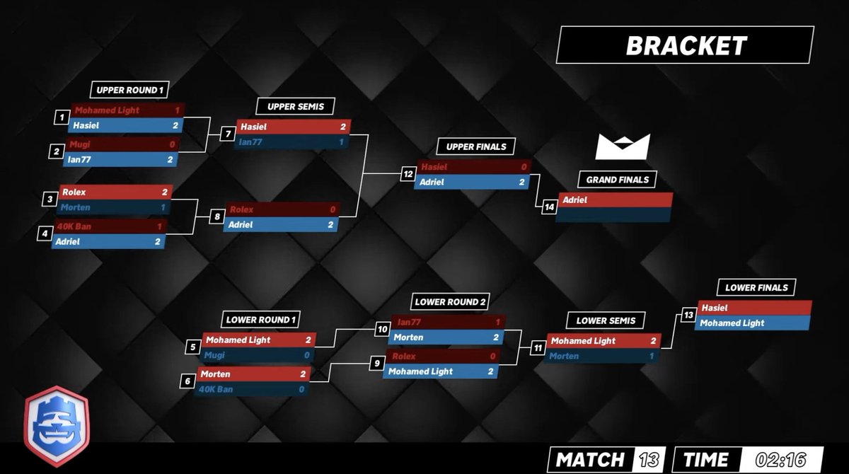 trainerlore tweet media