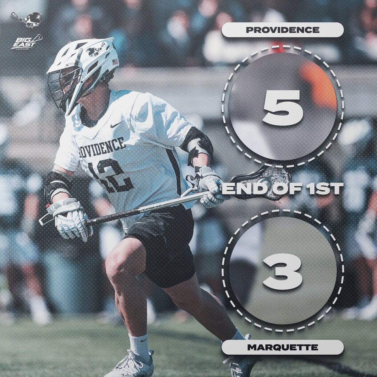 End of 1st: Providence 5, Marquette 3