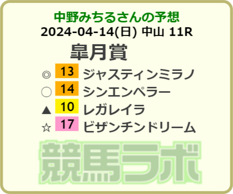 ArataMichiru's tweet photo. おはようございます
配信はお休みしましたが予想はこちた
今から中山競馬場いくので買い��ておきます！
それでは行ってきます。
#おはようVutber 
#競馬予想 
#皐月賞2024 https://t.co/OdfSfYEY4g
