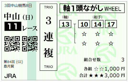 ArataMichiru's tweet photo. おはようございます
配信はお休みしましたが予想はこちた
今から中山競馬場いくので買い��ておきます！
それでは行ってきます。
#おはようVutber 
#競馬予想 
#皐月賞2024 https://t.co/OdfSfYEY4g