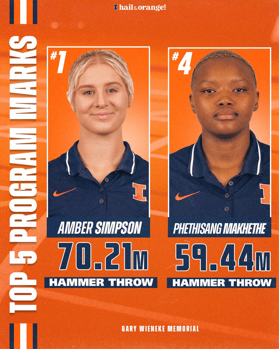 IlliniTrackXC's tweet photo. ✌️top-5 marks from the hammer throw.

#Illini I #HTTO I #WhyNotILL I @AmberSimpson319 https://t.co/BHnafScPzx