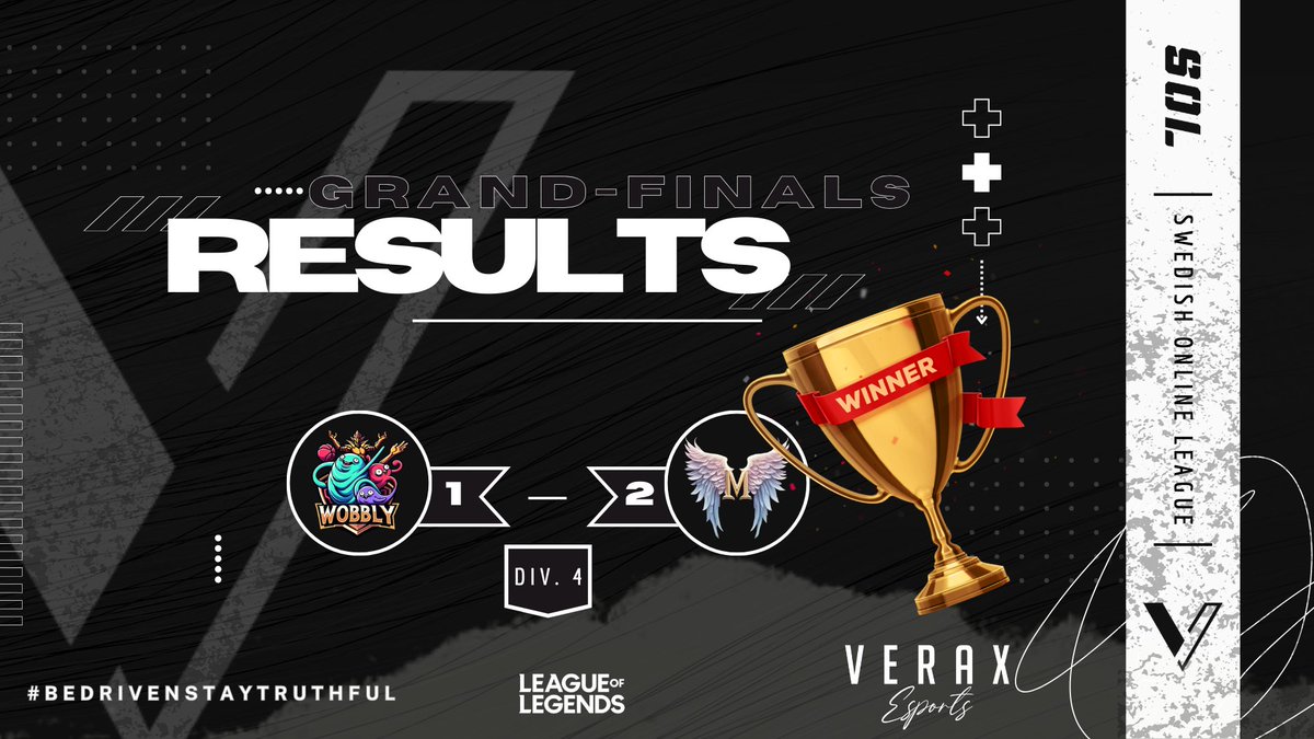Verax Esports (@veraxesports) on Twitter photo Mattsons Änglar takes the grand finals in <a href="/Onlineligan/">Svenska Onlineligan</a>! Congratulations and well played - it was a banger to watch.
Thanks to everyone for tuning in, and we'll catch you again next time 💪🏆 Mattsons Änglar takes the grand finals in <a href="/Onlineligan/">Svenska Onlineligan</a>! Congratulations and well played - it was a banger to watch.
Thanks to everyone for tuning in, and we'll catch you again next time 💪🏆
