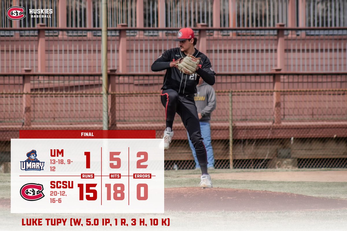 FINAL | Stop me if you've heard this one before.

Tupy was dominant &amp; the Huskies score 15 for the win. 

#Huskyland ⚾️