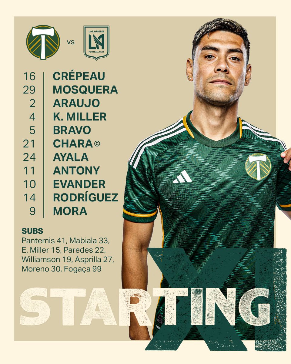 Crepeau, Mosquera, Araujo, K. Miller, Bravo D. Chara ©, Ayala, Antony, Evander, Rodriguez Mora Subs: Pantemis, Mabiala, E. Miller, Moreno, Paredes, Williamson, Asprilla, Fogaça