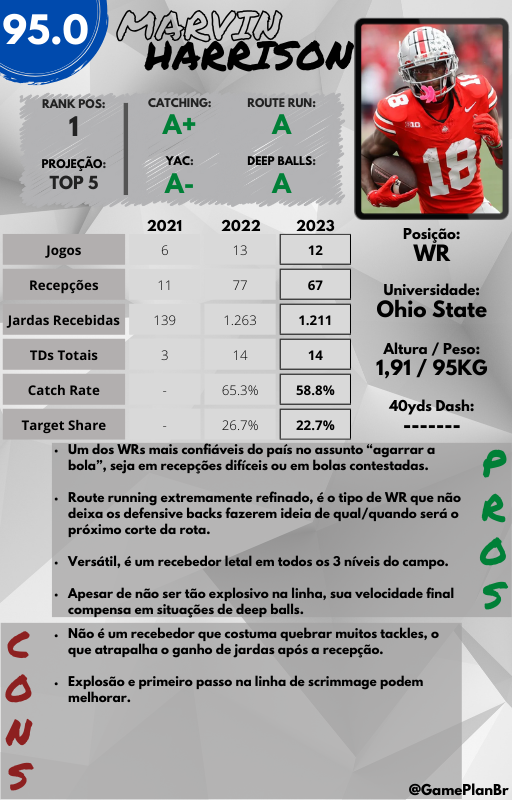 GamePlan tweet media
