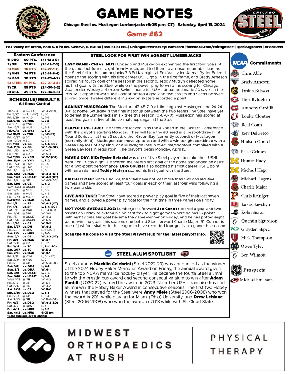 Game Notes #62 vs. Muskegon 📰: tinyurl.com/ye4c5f7u #FeelSteel