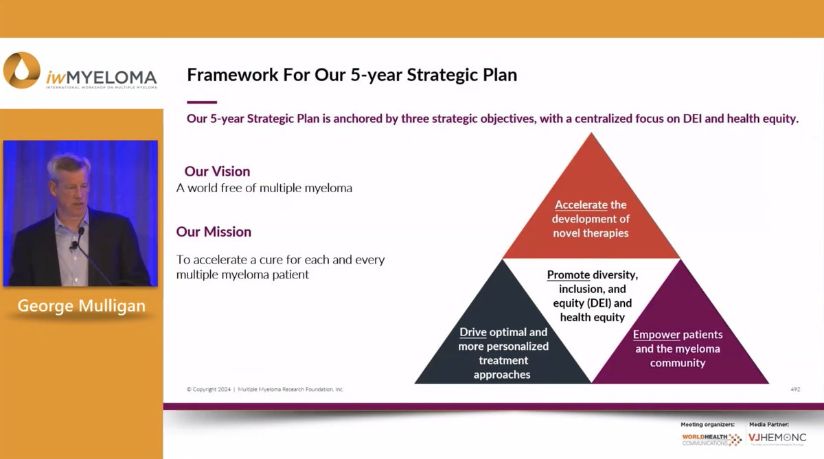 George Mulligan (@theMMRF) discusses MMRF clinical and translational research strategy #iwMyeloma24 #HemOnc #Myeloma #MultipleMyeloma @theMMRF