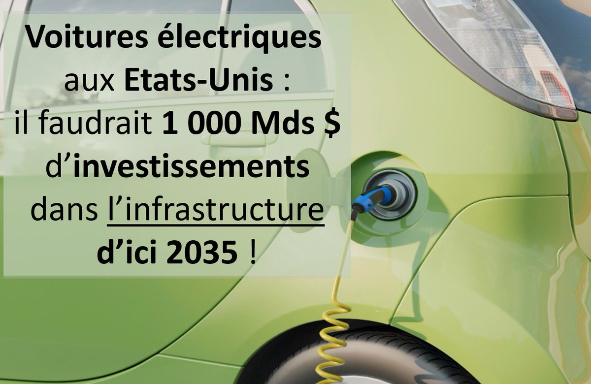 fr.irefeurope.org/publications/l…
@N_Lecaussin 
#voituresélectriques