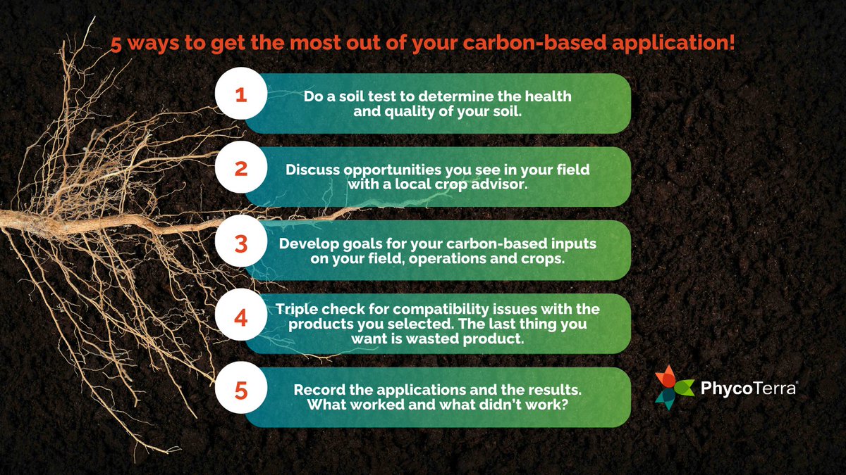Want to get the most out of your carbon-based application? Here’s how! #AgTwitter