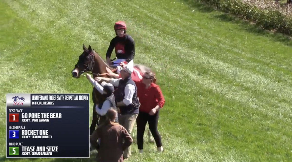 USASteeplechase's tweet photo. Leslie Young wins her second of the day as Go Poke the Bear wins the $35,000 Ratings Handicap Hurdle 🏆

Tryon Results    

Jennifer and Roger Smith Perpetual Trophy Ratings Handicap Hurdle 

$35,000 Purse   

1st - Go Poke the Bear
Trainer - Leslie Young
Jockey - Jamie Bargary
Owner - Go Poke the Bear Syndicate

2nd - Rocket One
Trainer - Jack Fisher  
Jockey - Sean Mcdermott  
Owner - Riverbed Stables and Ten Strike racing  

3rd - Tease And Seize (Fr) 
Trainer - Richard Valentine  
Jockey - Gerard Galligan 
Owner - Ohrstrom Jr L. Mrs. George

@JumpingwithNSA @bohual
@SportsNewsIRE 
@HowTheyRun