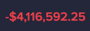 -$4,100,000 $SOL