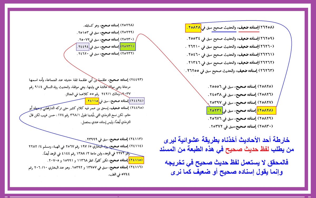 <a href="/sa23_amnah/">آمنه الصعيدي</a> <a href="/Lw___sm/">The chaos</a> <a href="/WRT54WE/">وأنت خليفتي في كل مؤمن بعدي</a> <a href="/IBENALNAJAF/">ابن النجف</a> <a href="/IK4HK/">النجفي</a> <a href="/AF_T_DT/">M</a> <a href="/1ENGT/">SD</a> <a href="/A0mrr5/">عُمر أبن صهاك الحبشية</a> <a href="/1HAMZA125/">بخ بخ لك يا ابن أبي طالب أصبحت وأمسيت مولى كل مؤمن</a> <a href="/Saydhsein123/">علي</a> <a href="/E34N9/">يا أمير المؤمنين</a> <a href="/qyhsm1/">حديث سفينة نوح صحيح</a> <a href="/mrhamd91211245/">النظر الى وجه علي عبادة</a> <a href="/mhmd0934055/">الفيلسوف</a> <a href="/S6266YT0/">SW</a> <a href="/jdjj66655734/">الرجل كلمه</a> <a href="/astedh00000/">مطنوخ</a> <a href="/Ail____A/">الحربي علي</a> <a href="/n010c7000000/">محمد المصري</a> <a href="/mh71sa454111111/">محمد صاحب</a> <a href="/B3YH58/">ME من كنت مولاه فهذا علي مولاه</a> <a href="/kwl69907/">كول</a> <a href="/D9tmrzMt/">اللهم هؤلاء هم أهل بيتي</a> <a href="/B6G48/">ALI</a> <a href="/w1here/">-</a> <a href="/S22TSB/">الحسن والحسين سيدا شباب أهل الجنة</a> <a href="/Saq45058720/">*C*</a> <a href="/yd_fwq/">يد الله فوق أيديهم</a> <a href="/7T894/">RF</a> <a href="/HR9255/">HR</a> <a href="/LM382MS/">KQ</a> <a href="/RQqz9mk/">MO.BOS</a> <a href="/G16895D/">حسبنا الله</a> <a href="/TRAF12D/">TIG</a> <a href="/l5lAl/">T2</a> منذ متى في المسند  موجود   فيه حديث صحيح 
👇🤣
 عندما يوجد في المسند أسناد صحيح يعني حديث صحيح 
وكما قال احمد عن نفسه ارجعوا الى مسندي فكل ماوجد فيه صحيح 
🤔🥹🥹
x.com/zhran24567/sta…