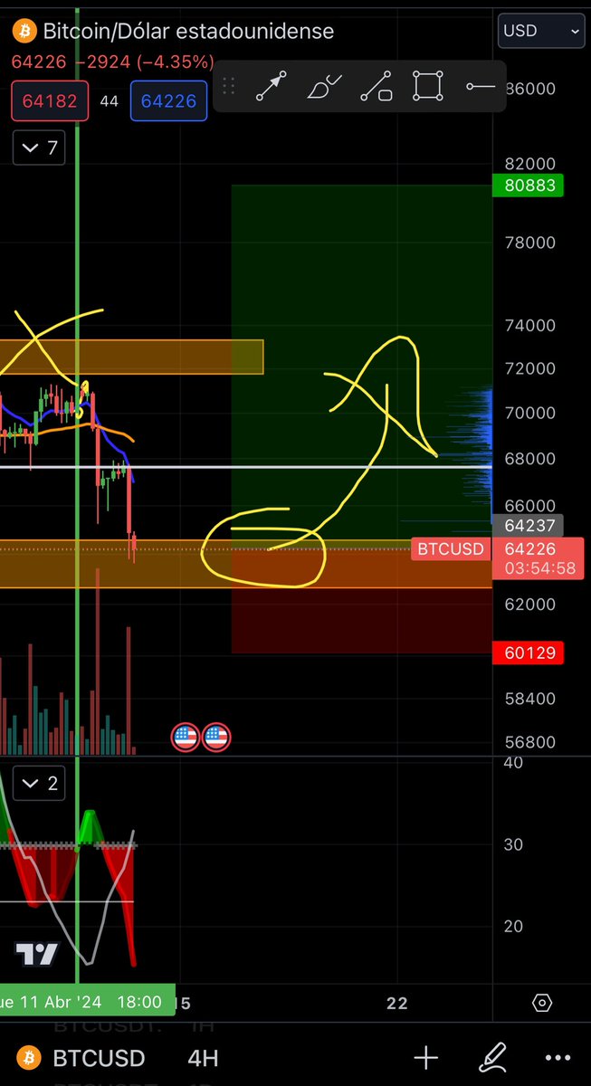 Jaime Merino | TradingLatino tweet media
