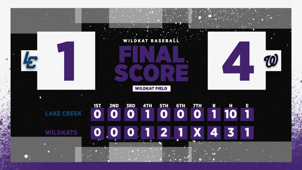 WildKat Baseball (@wildkatbsb) on Twitter photo DUB!
<a href="/tgbrackenridge/">Tyler Brackenridge</a> 3-3, RBI, R
<a href="/JadenMenjivar/">Jaden Menjivar</a> 1-3, 2B, R
<a href="/BlinkaGage26/">Gage Blinka</a> 1-3, 2B, RBI
<a href="/DHawthorne34/">DylanHawthorne</a> 2-3, R
<a href="/abke_kelley/">Kelley Abke</a> 1-1, 2 BB, SB
<a href="/jon_martinez333/">Jonathan Martinez</a> 1-3, 2B, R
Next Up: 4/19 @ Woodlands 7:00pm
#OutofThisWorld DUB!
<a href="/tgbrackenridge/">Tyler Brackenridge</a> 3-3, RBI, R
<a href="/JadenMenjivar/">Jaden Menjivar</a> 1-3, 2B, R
<a href="/BlinkaGage26/">Gage Blinka</a> 1-3, 2B, RBI
<a href="/DHawthorne34/">DylanHawthorne</a> 2-3, R
<a href="/abke_kelley/">Kelley Abke</a> 1-1, 2 BB, SB
<a href="/jon_martinez333/">Jonathan Martinez</a> 1-3, 2B, R
Next Up: 4/19 @ Woodlands 7:00pm
#OutofThisWorld