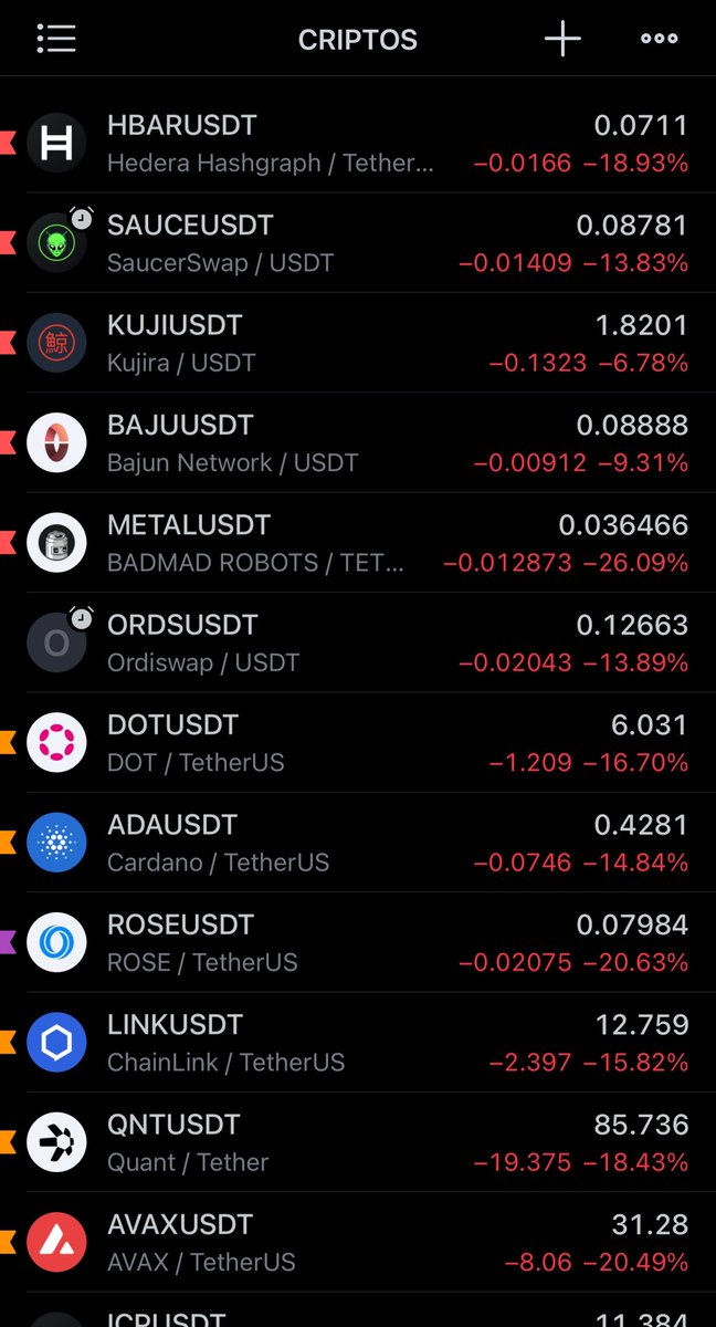 joneconomist's tweet photo. Señores, se abren las rebajas en Cripto !! https://t.co/yOY4XPrt6U
