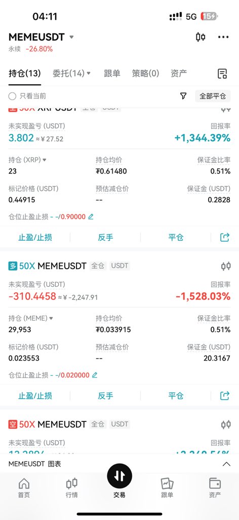 合约真的要命啊。割不割肉啊？ https://t.co/Wlm95ro8TP
