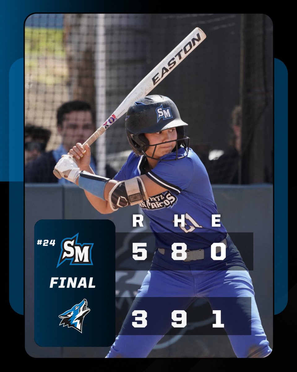 CSUSM WINS!!! The No. 24 Cougars have guaranteed a series split or win against CCAA leader CSUSB with a 5-3 victory in today's doubleheader opener! #BleedBlue